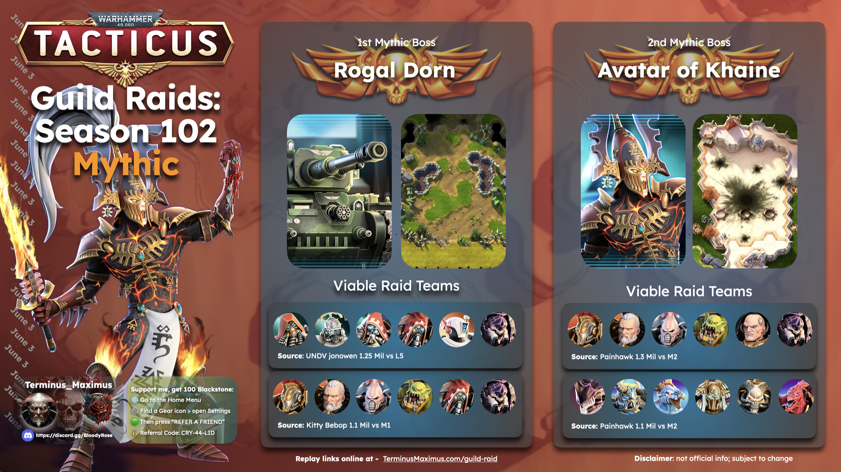 Current Season preview