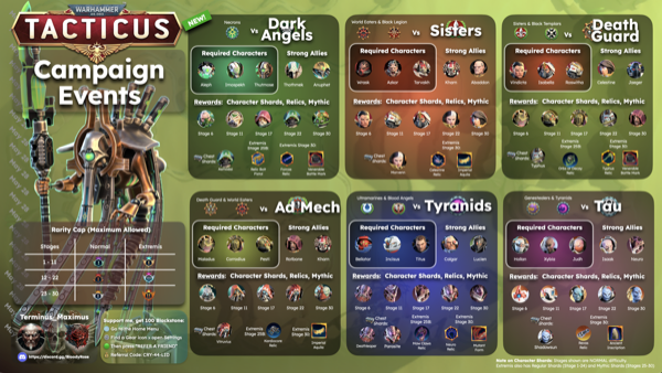 Campaign Event preview