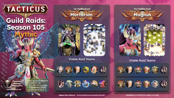 Current Season preview