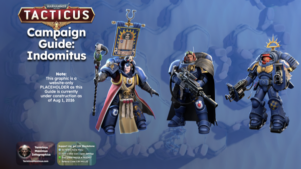 Indomitus Campaign Guide preview