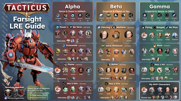 Legendary Release Events preview