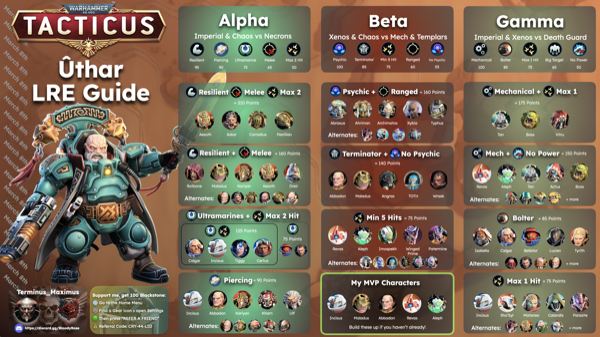 Uthar LRE preview