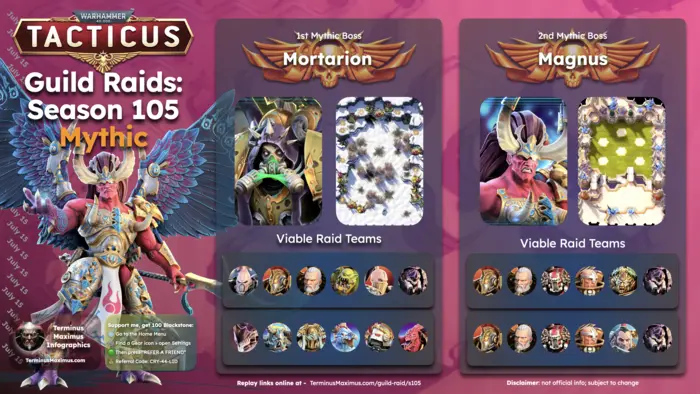 Guild Raid Season 105 Mythic Bosses Infographic
