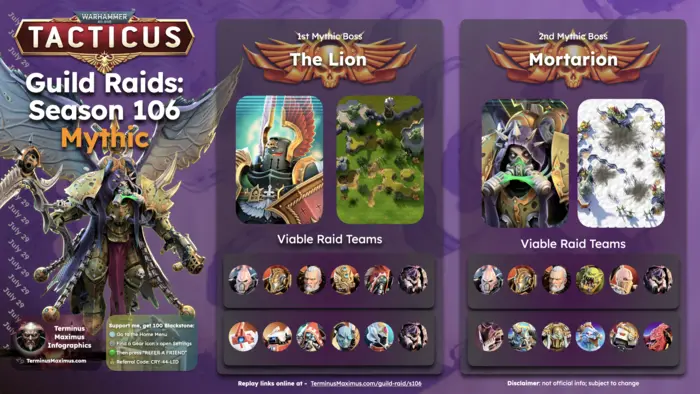 S106 Guild Raid Mythic Guide