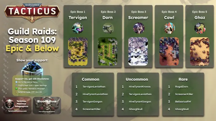Guild Raid Season 109 Epic Bosses Infographic